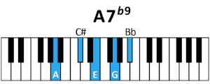 draw 3 - A7 b9 Chord